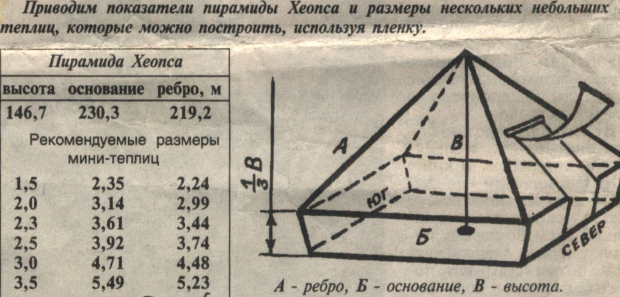 Как построить пирамиду на даче: чертежи, описание и строительство теплицы своими руками