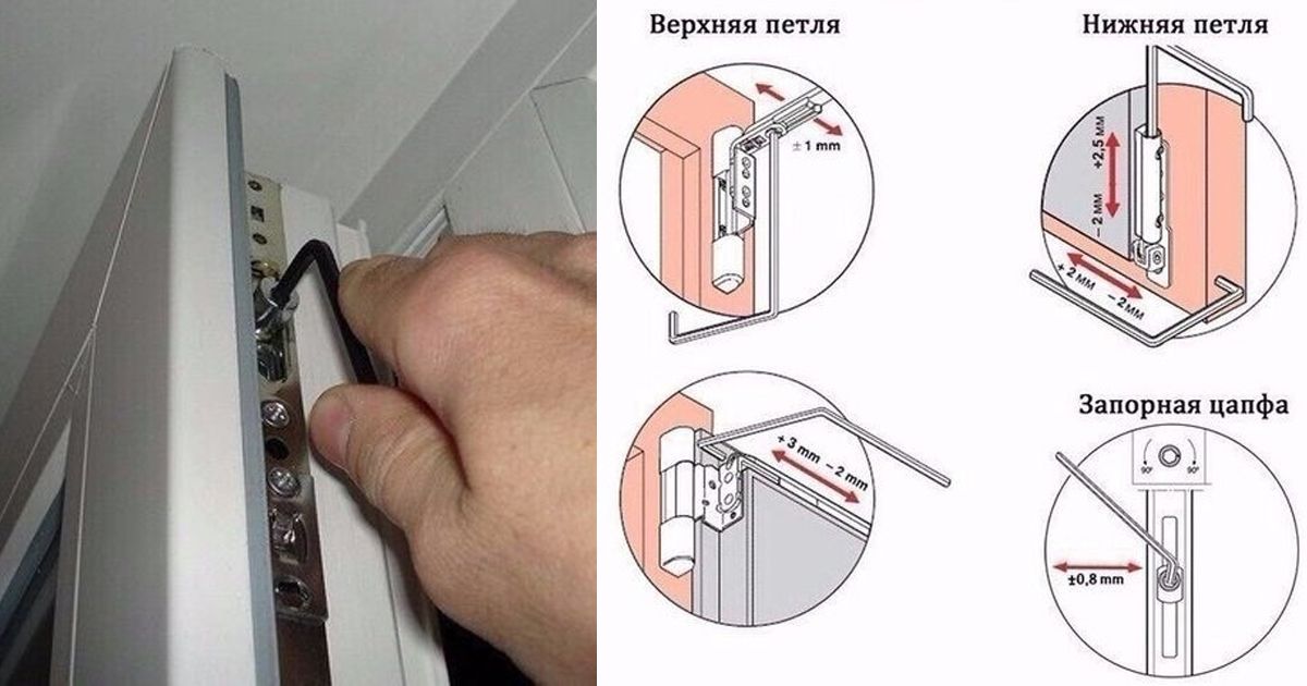 Регулировка пластиковых окон самостоятельно - плохо закрывается