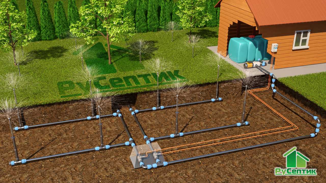 Схема разводки полива на даче