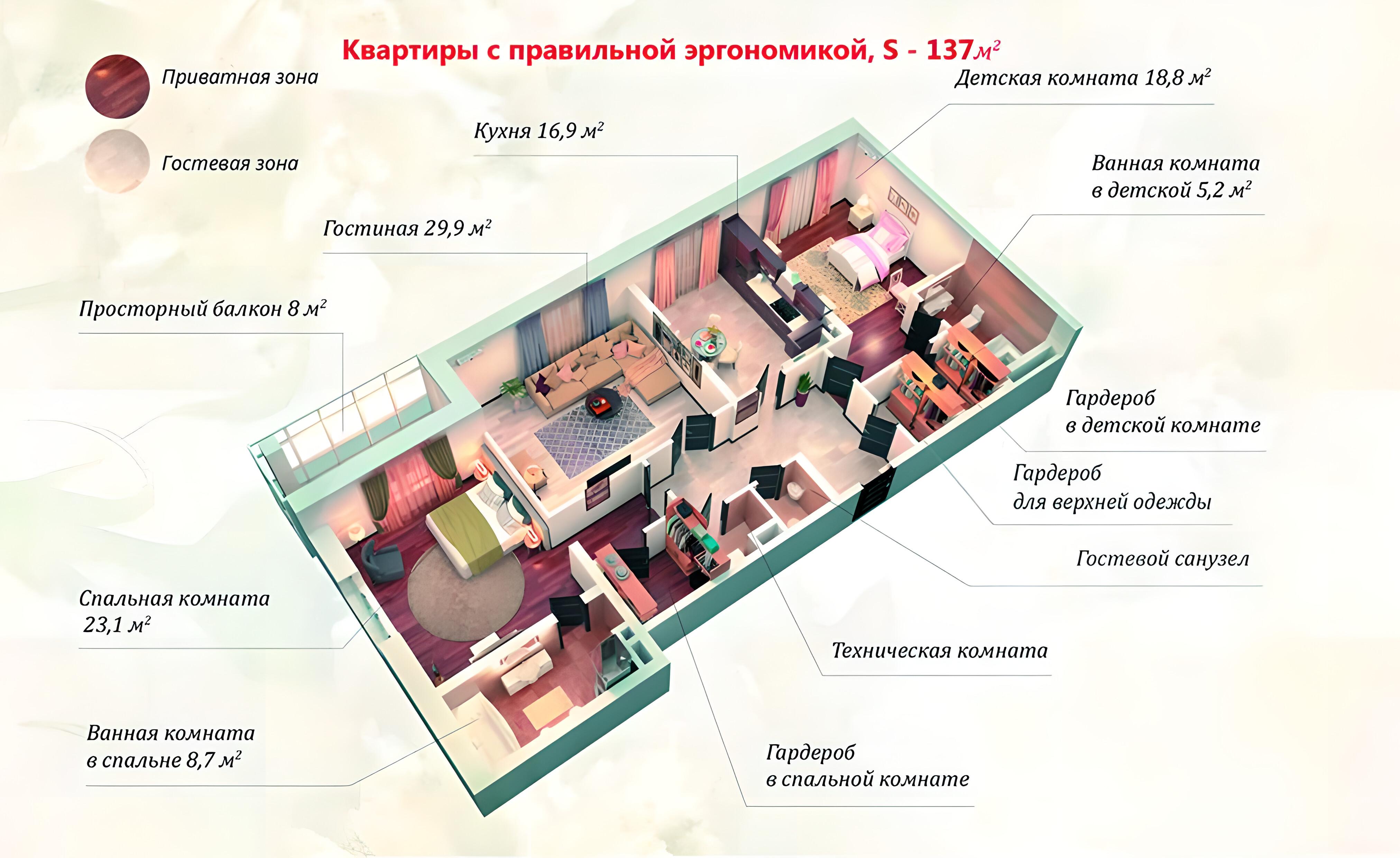 Эргономические требования к интерьеру фото 27