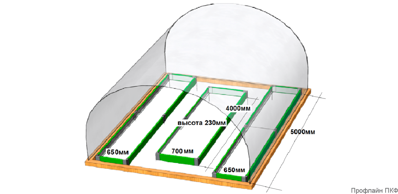 Теплица схема грядок