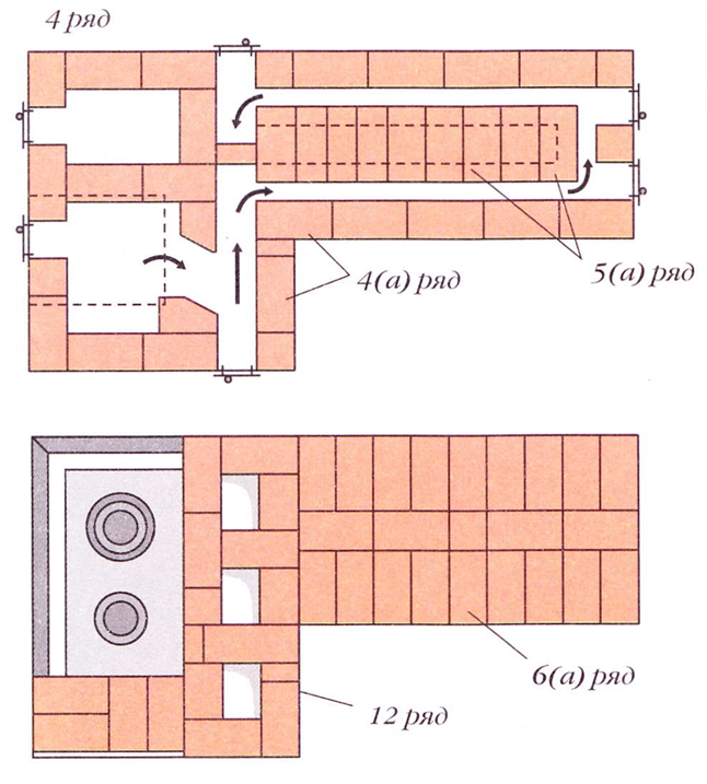 Проекты русской печи с лежанкой и плитой чертежи