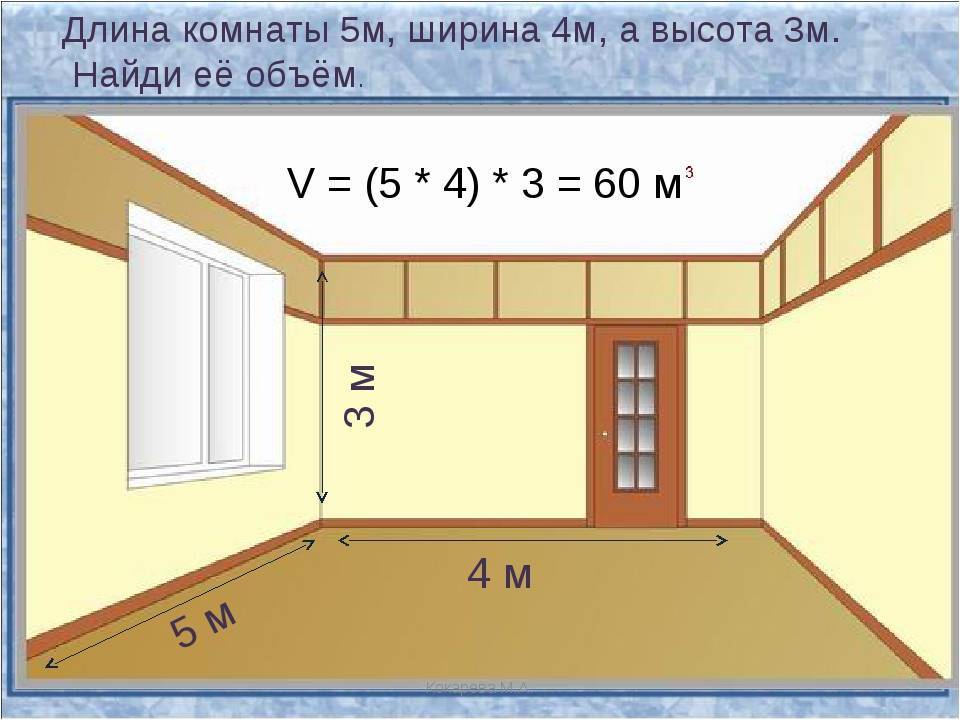 Как рассчитать площадь комнаты разной формы — все о недвижимости