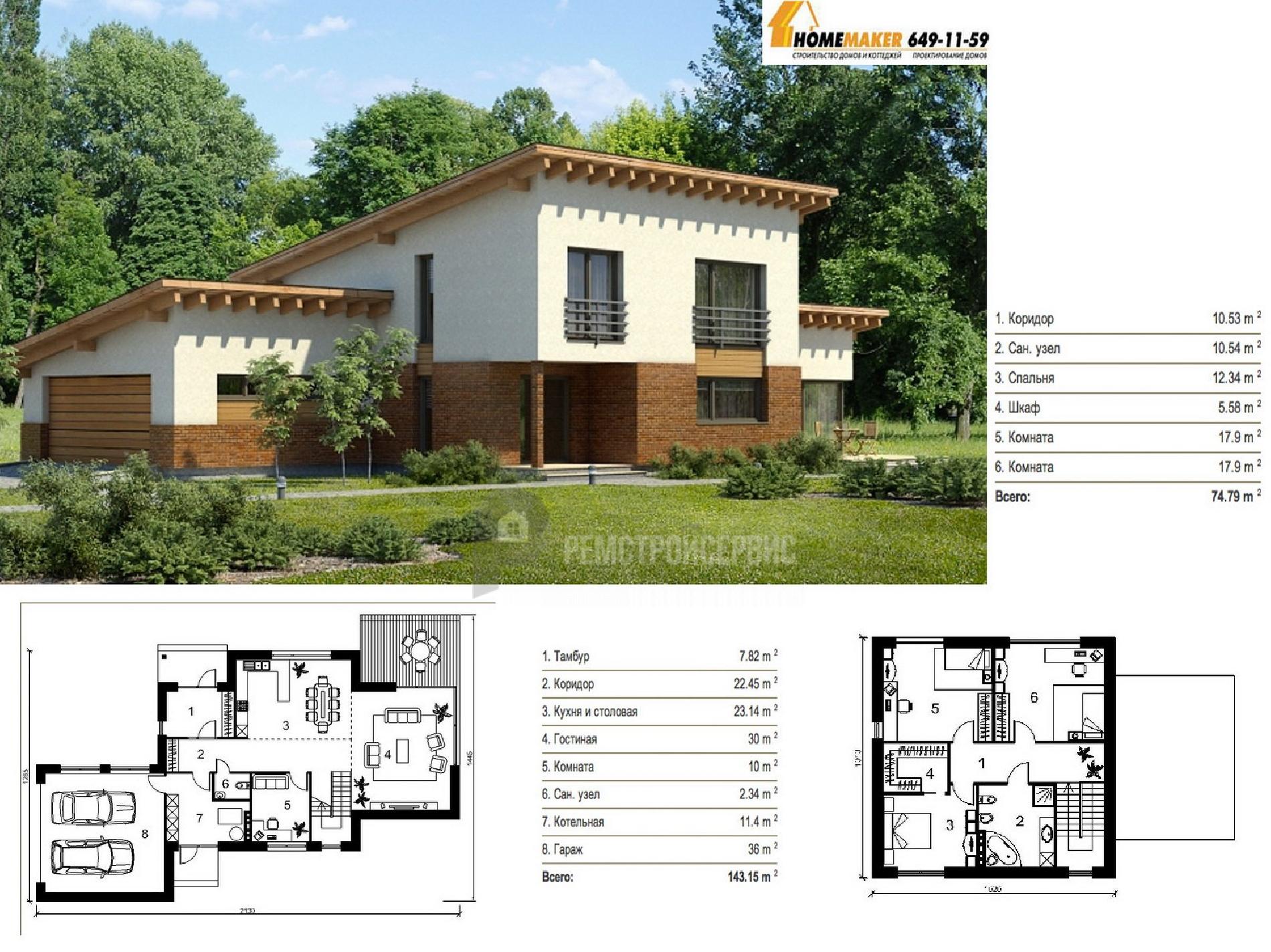 Дома до 100 кв. м. — типовые проекты и примеры готовых моделей маленьких домов (90 фото)
