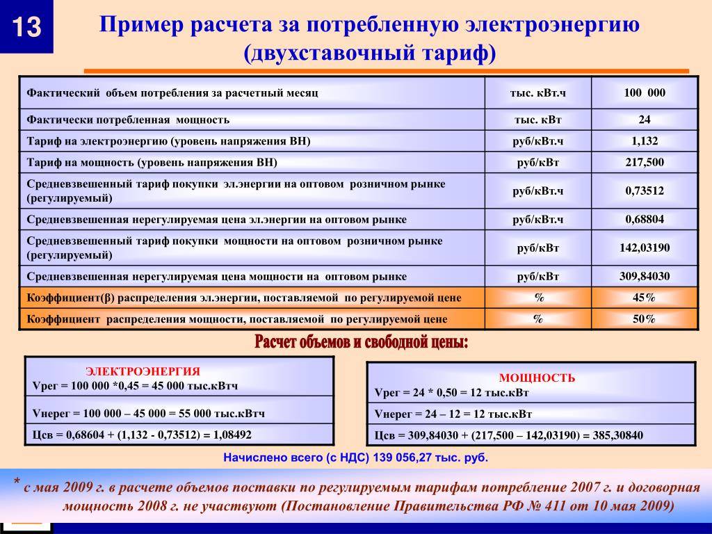 Добавь мощности. Как посчитать затраты на электроэнергию. Электроэнергия тарифы расход. Пример расчета расхода электроэнергии. Затраты энергии на предприятии.