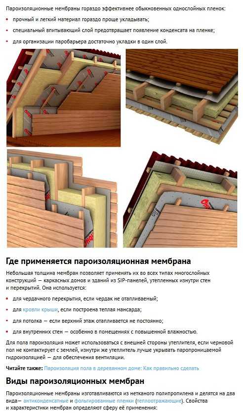 Какая пароизоляция для потолка в деревянном перекрытии лучше – виды, характеристики