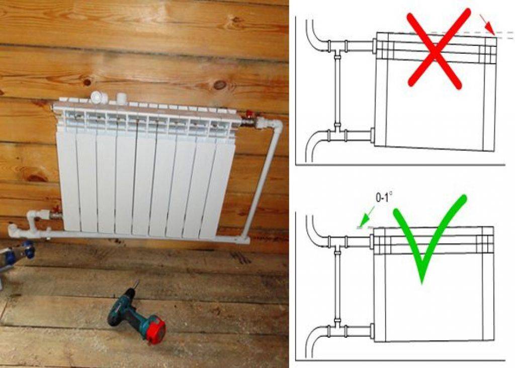Установка радиаторов отопления: 4 этапа монтажа