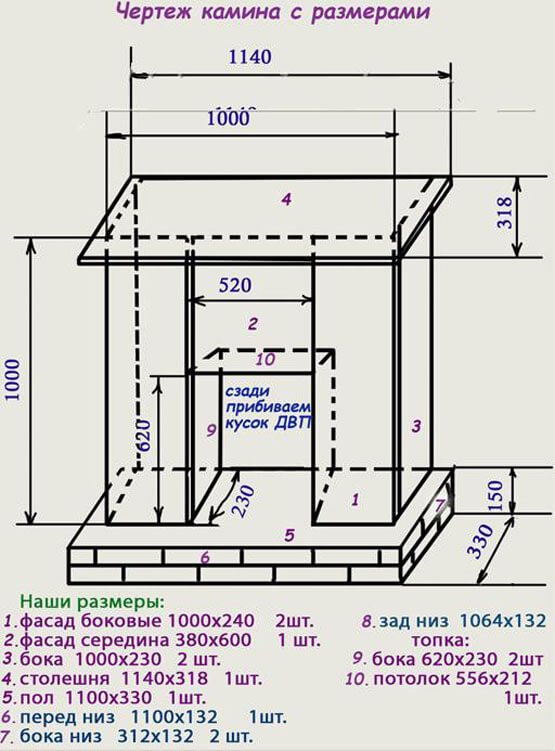 Камин чертеж с размерами