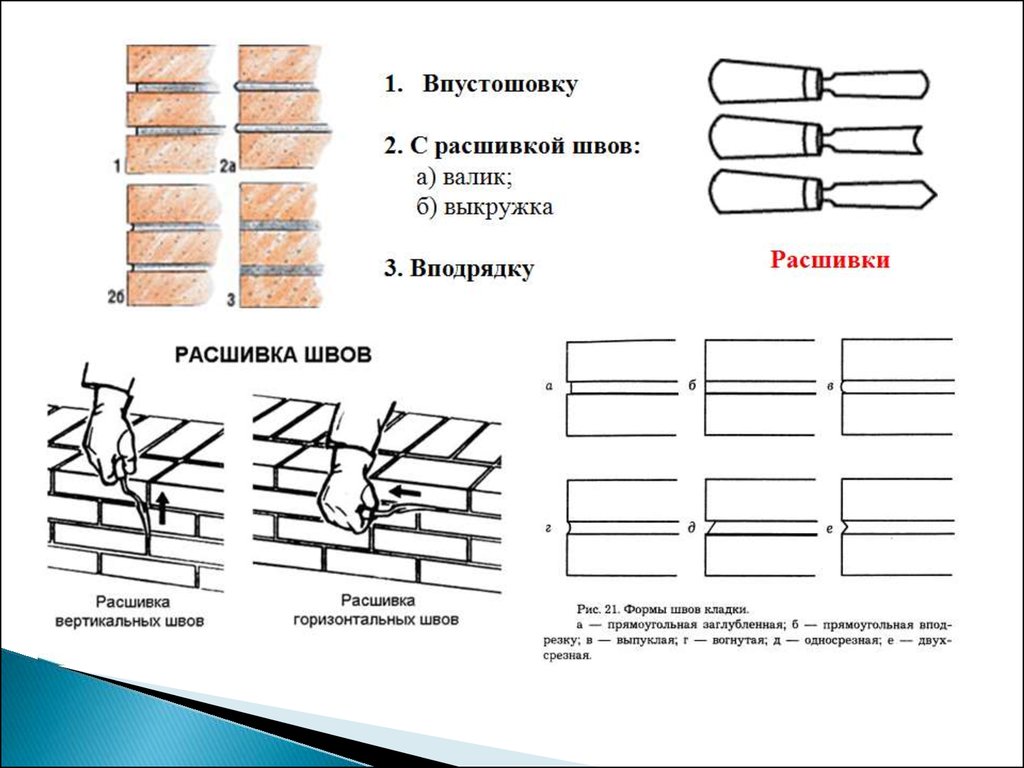 Подрезка швов