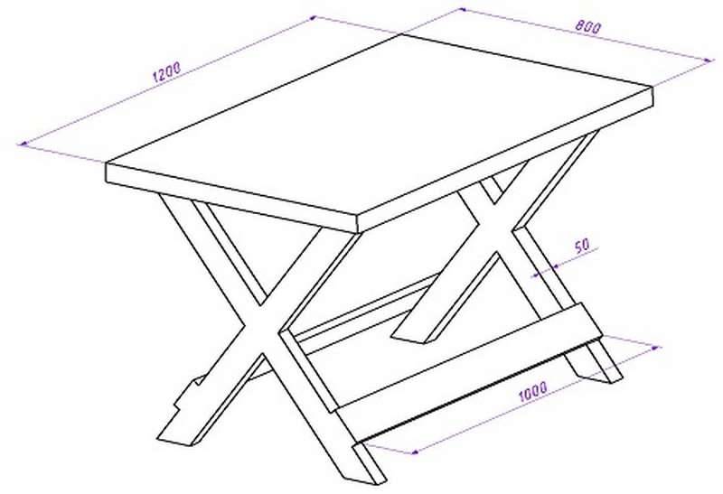 Кухонный стол из дерева своими руками: фото, чертежи, схемы