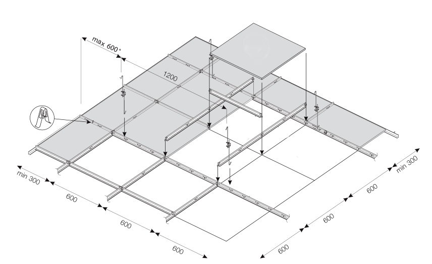 Монтируем потолок Армстронг: размеры плитки и способы крепления