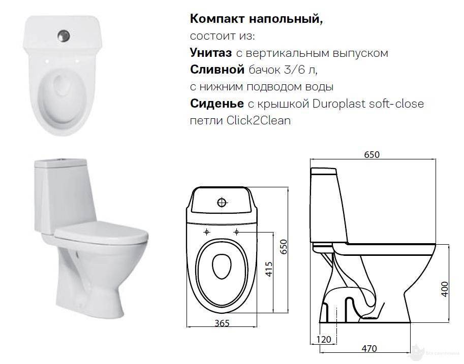 ???? выбор унитаза: критерии, нюансы, некоторые хитрости