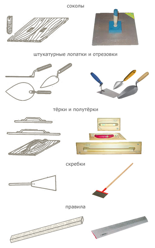 Строительные инструменты названия с картинками для штукатурки стен