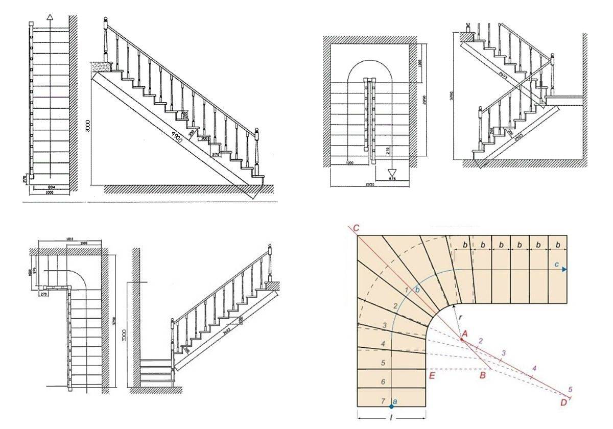Программа по расчету лестницы на второй этаж — изучаем все нюансы