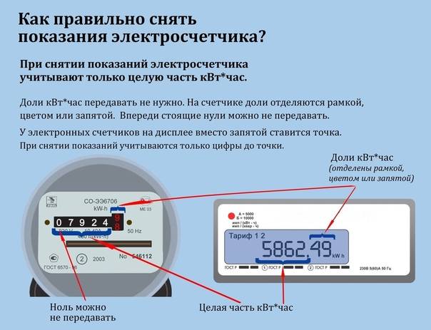 Как снять показания электросчетчика нового образца