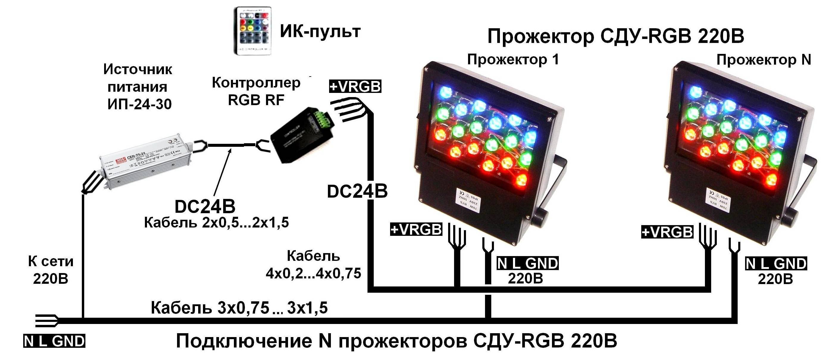 Схема прожектора светодиодного сдо 07 100