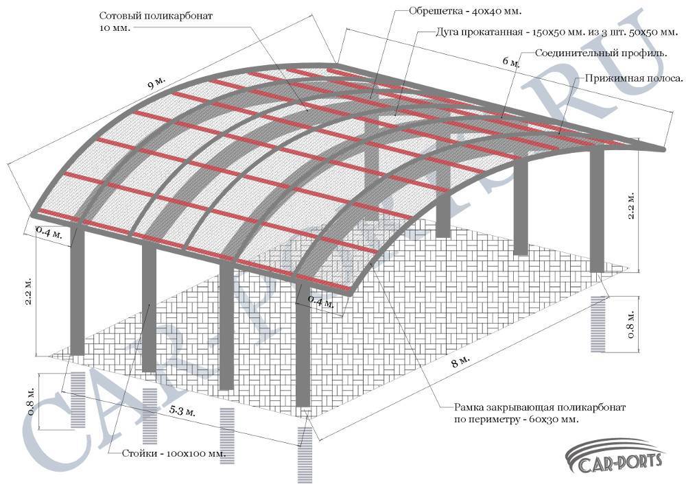 Размер поликарбоната листа для навеса и цена. Навес поликарбонат чертеж. Шаг обрешетки под сотовый поликарбонат 10 мм. Размеры обрешетки под поликарбонат 8 мм. Шаг обрешетки под монолитный поликарбонат.
