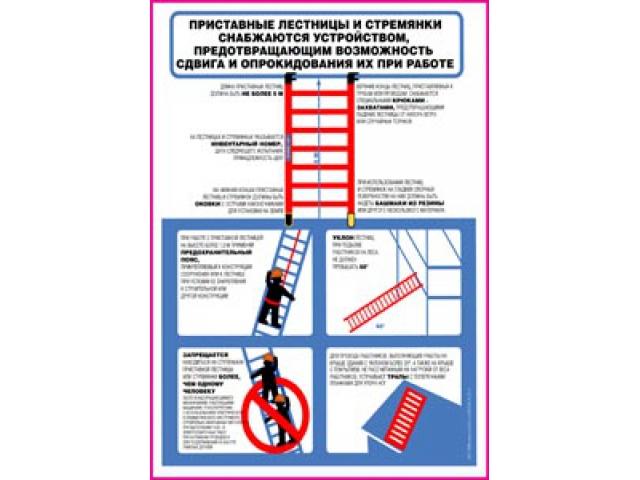 Сроки и порядок испытания ручных пожарных лестниц