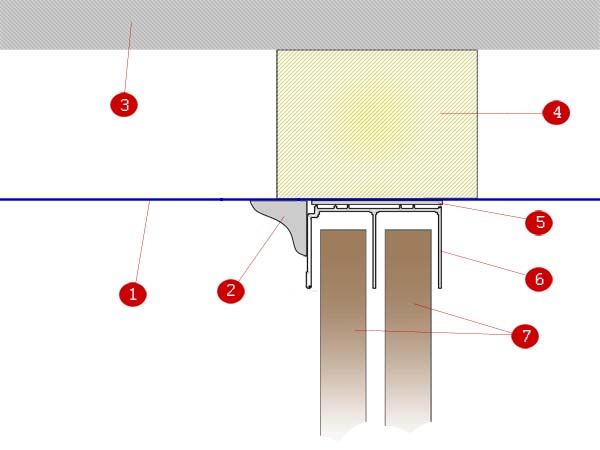 Специфика установки шкафа-купе в помещениях с натяжными потолками