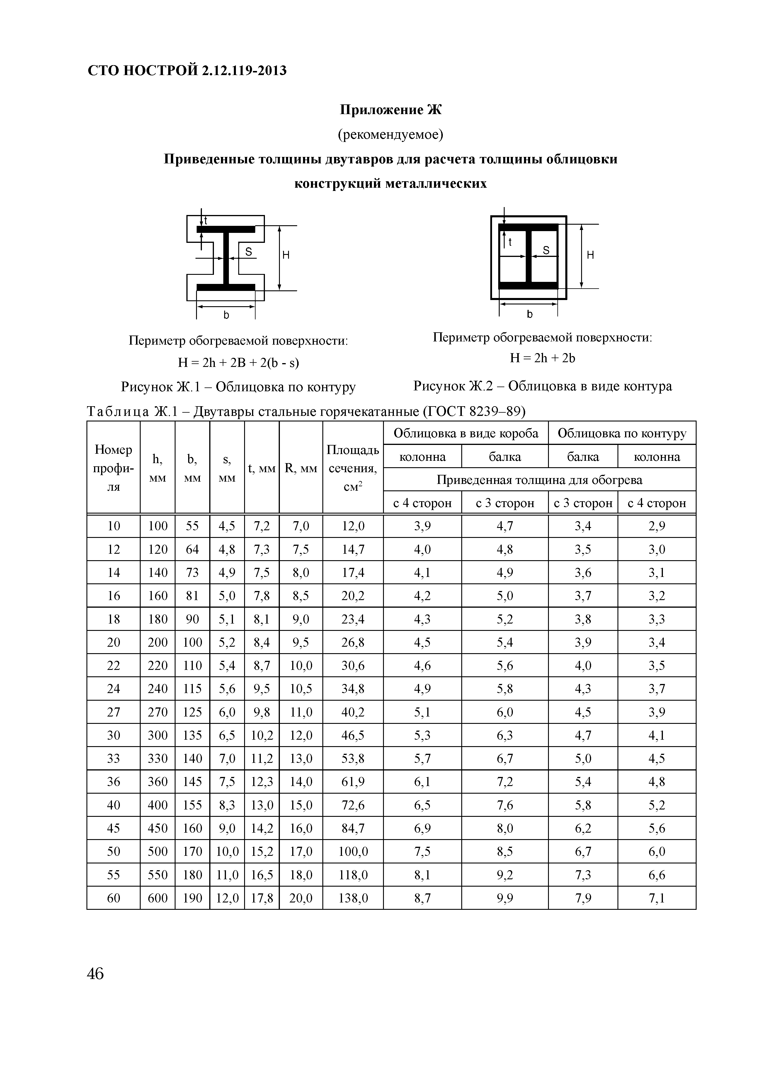 Приведенная толщина