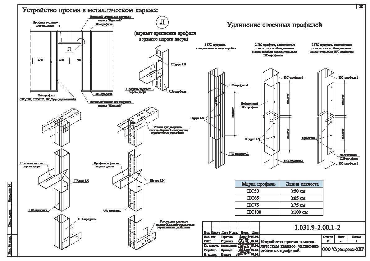 Схема каркаса для гипсокартона на стену