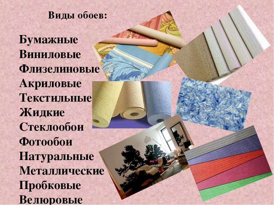 Виды обоев для стен и их характеристика