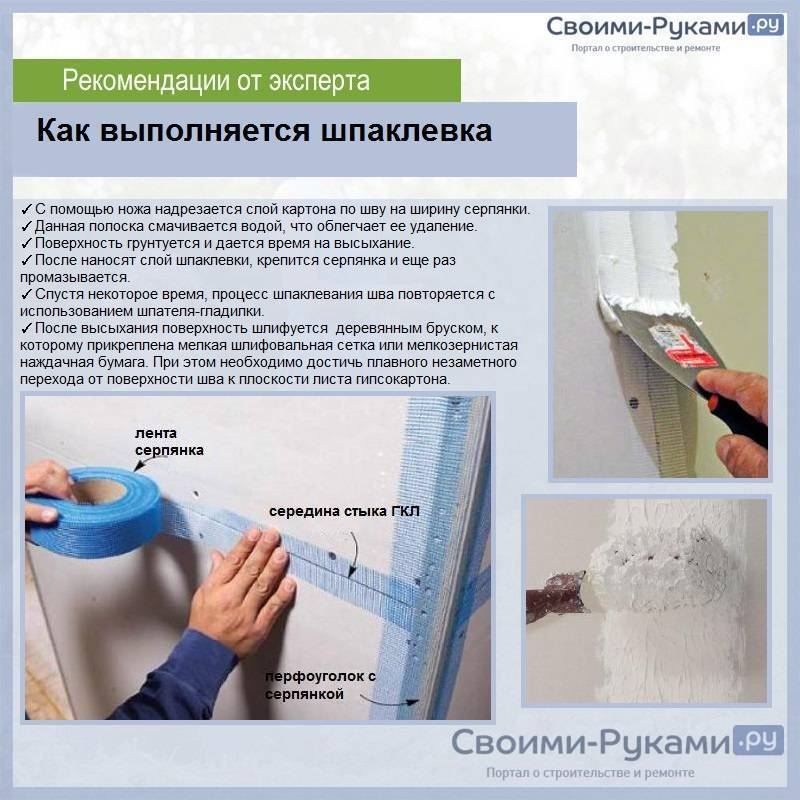 Как клеить обои на шпаклевку. технология приклеивания обоев. поэтапное приклеивание обоев на шпаклевку.