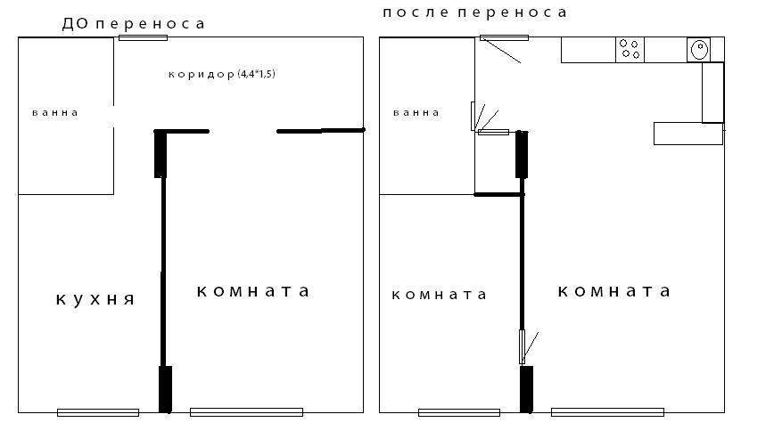 Перенести кухню в другую комнату квартире - CormanStroy.ru