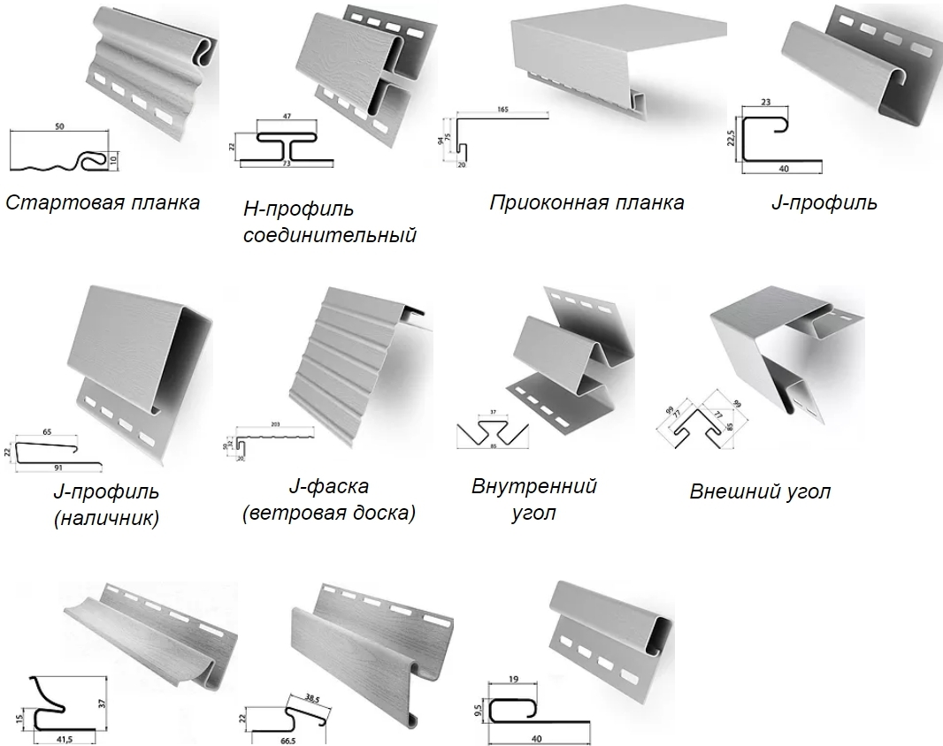 Какие профили лучше. Ветровая планка для сайдинга Размеры. Джи фаска для сайдинга Размеры. Соединительный профиль для сайдинга Гранд лайн металл. Отличие Джи профиля от стартовой планки.