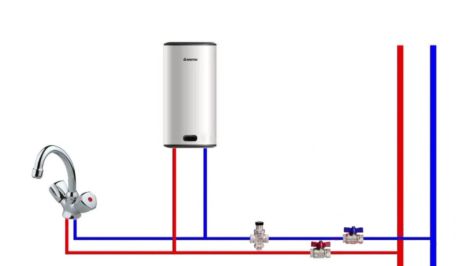 Схема подключения проточного водонагревателя в квартире