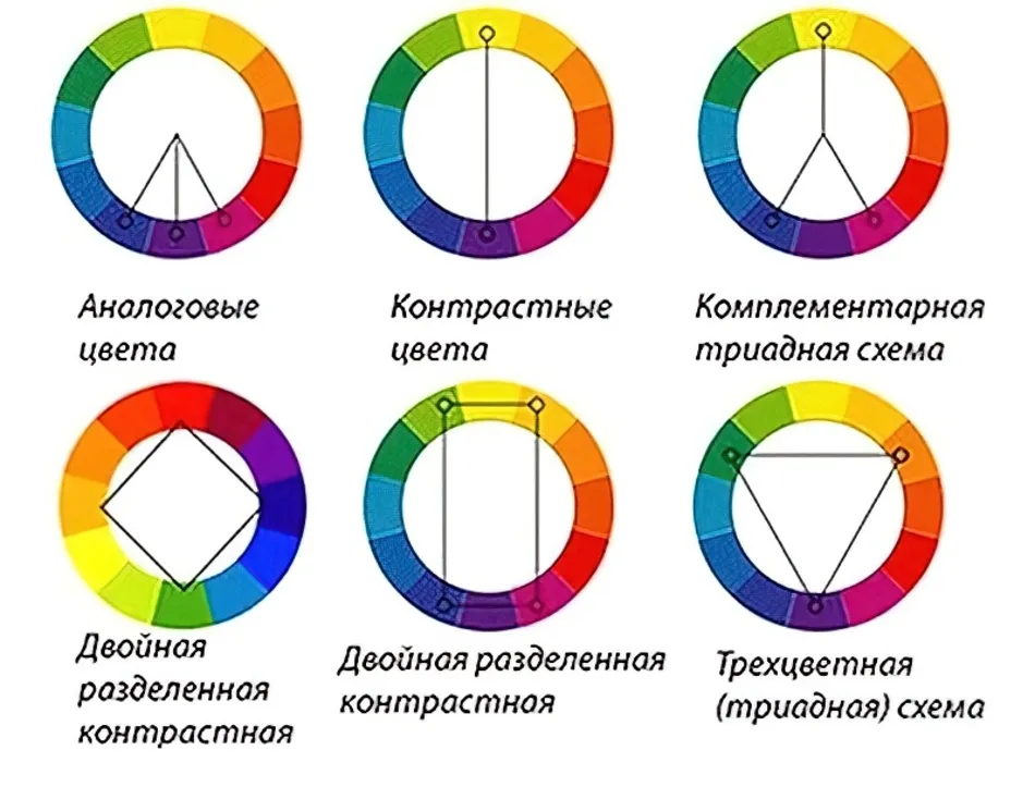 Цветовая схема сочетания цветов