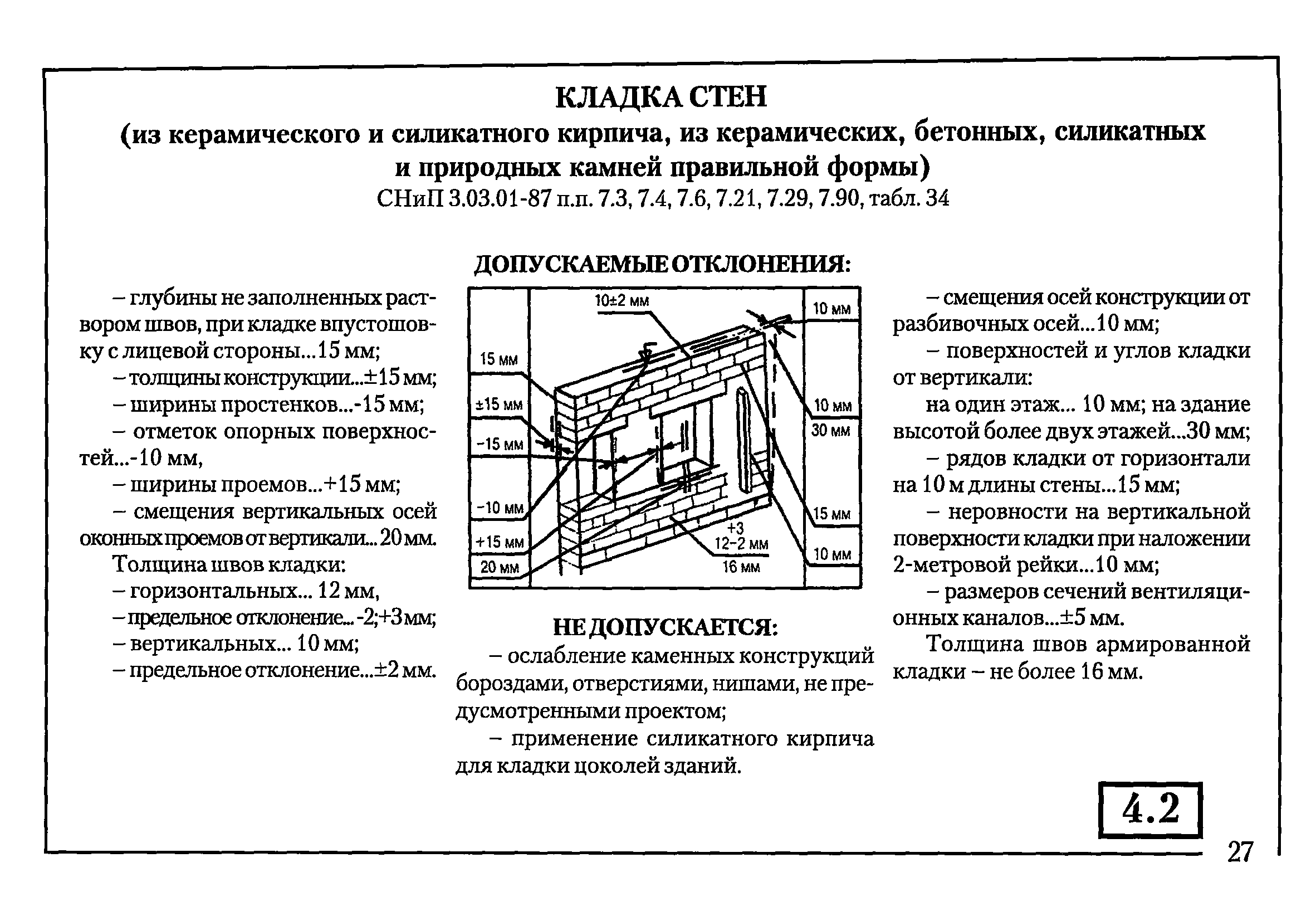 Допустимые отклонения называют в проекте