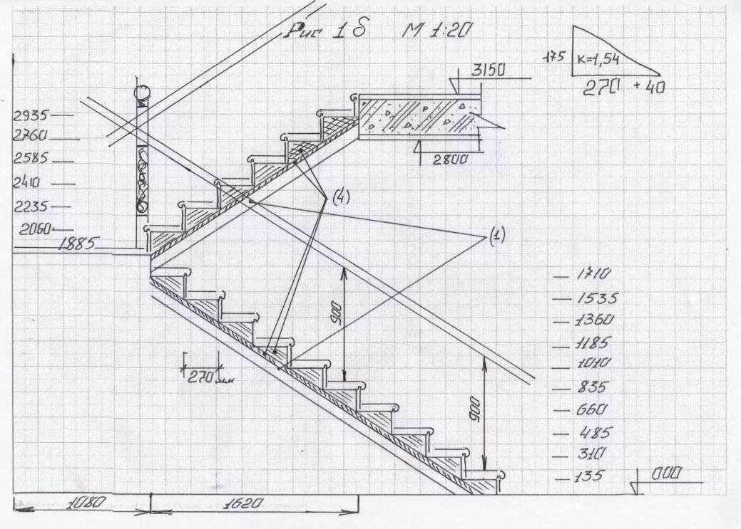 Расчет лестницы – онлайн-калькуляторы с чертежами + 3d