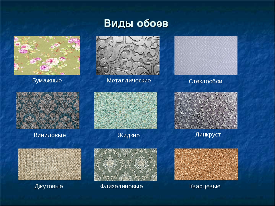 Какие обои выбрать, учитывая их разновидности и специфику. 58 фото