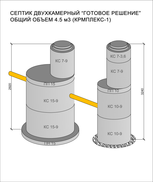 Размеры бетонных колец: сколько весит изделие диаметром 1 метр