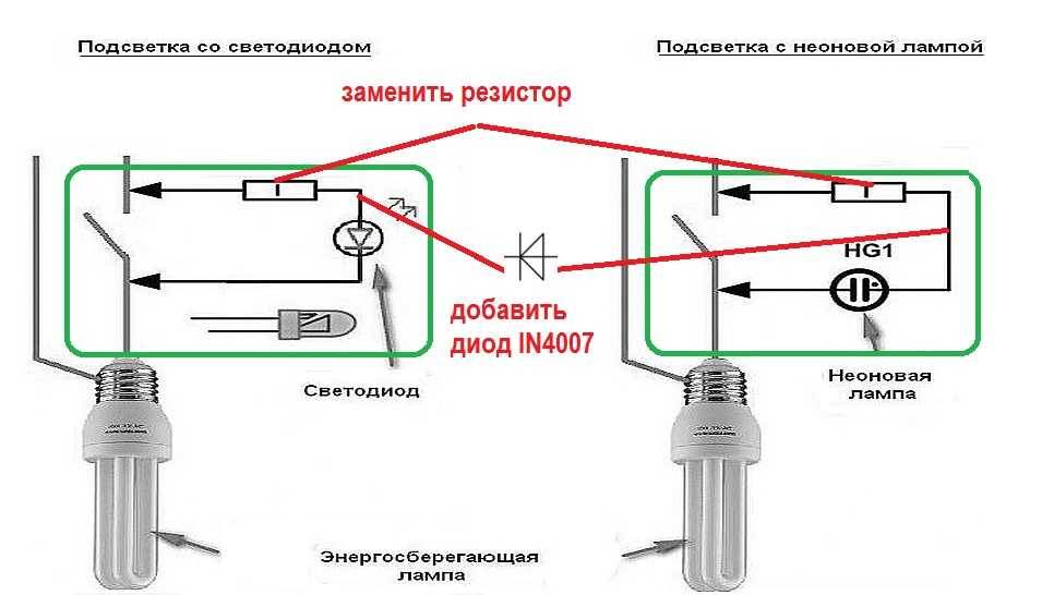 Почему моргает свет? причины и способы их решения