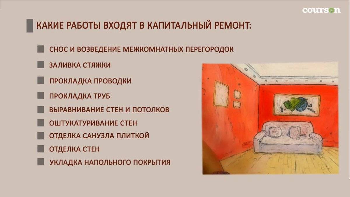 Разрешенное для многоквартирных домов по закону время ремонта в квартире