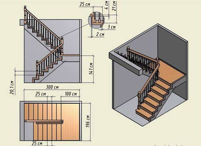 Стандарт высоты ступени лестницы - ширина, длина и другие габариты