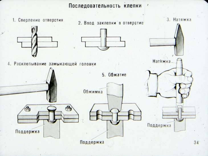 Работа с древесиной: приспособление для соединения на ус