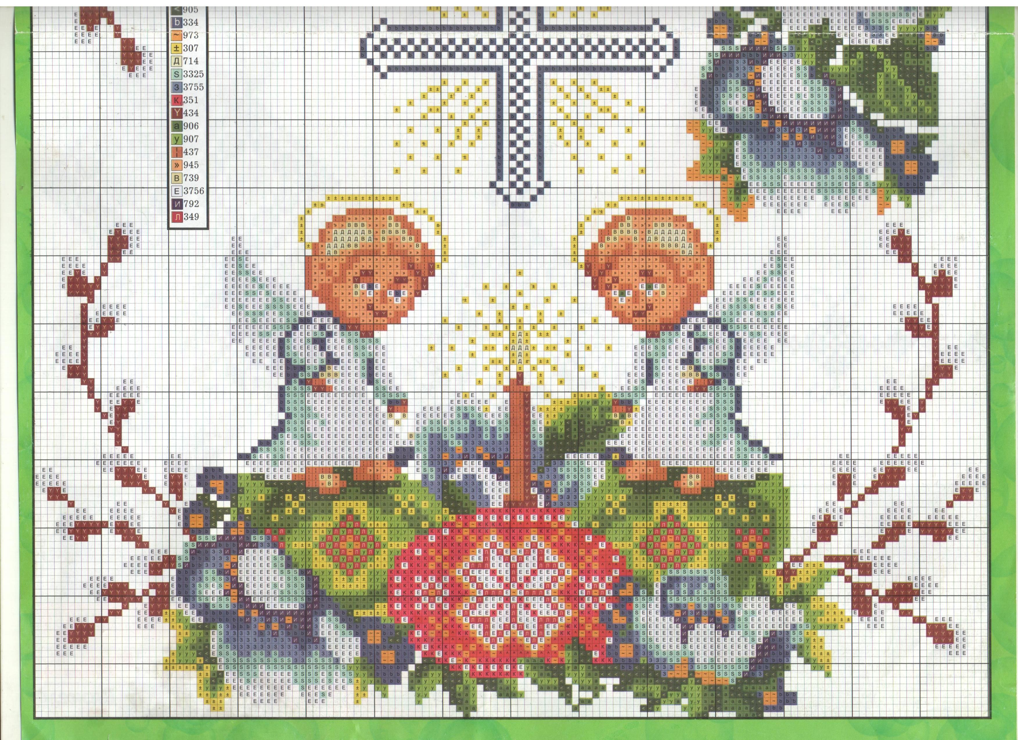 Вышивка рушников схемы, свадебных, пасхальных, для иконы, крестом, гладью, бисером. вышивка: пасхальные, свадебные узоры. как вышить свою судьбу? какие символы используются на рушниках и какое значение они несут?