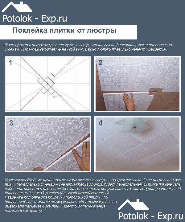 Самостоятельный монтаж потолочной плитки