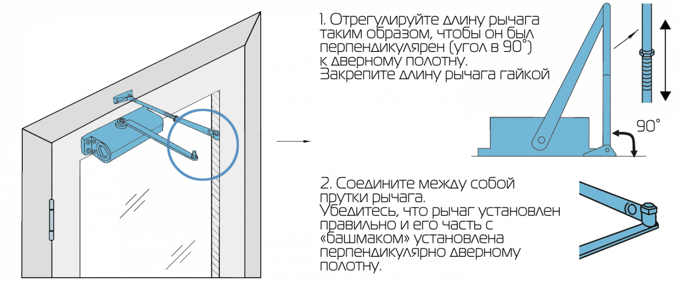Схема установки доводчика на дверь своими руками