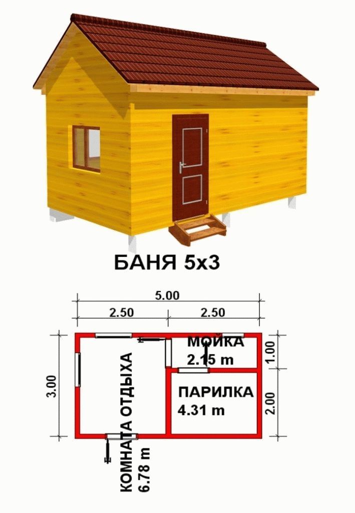 Проекты бань из пеноблоков: фото, чертежи, особенности строительства своими руками