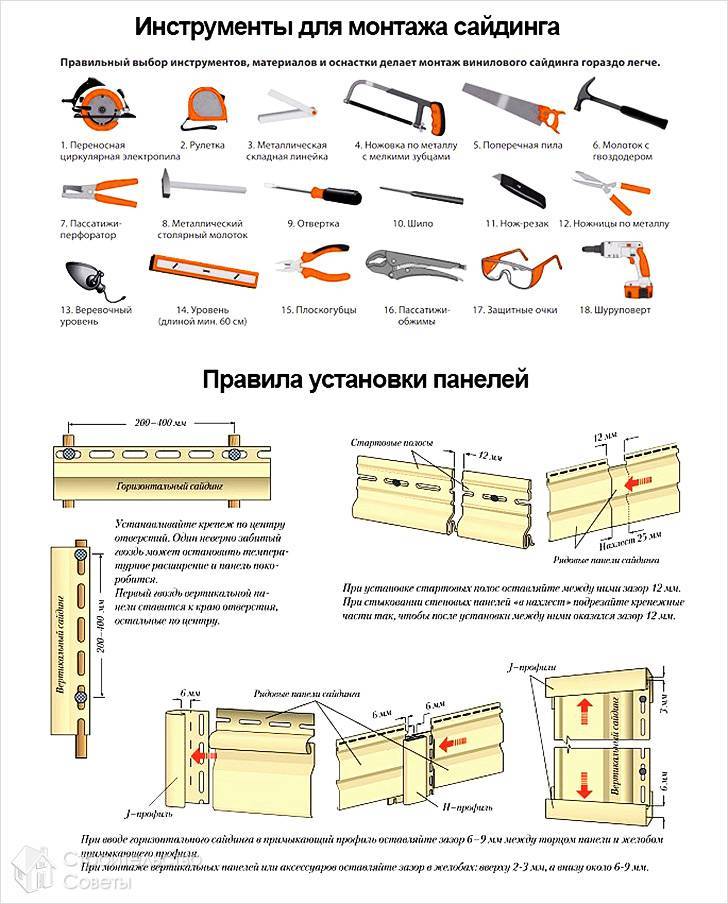 Обшивка дома сайдингом своими руками: пошаговая инструкция с фото и видео