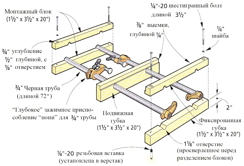 Как сделать струбцину из дерева своими руками чертежи