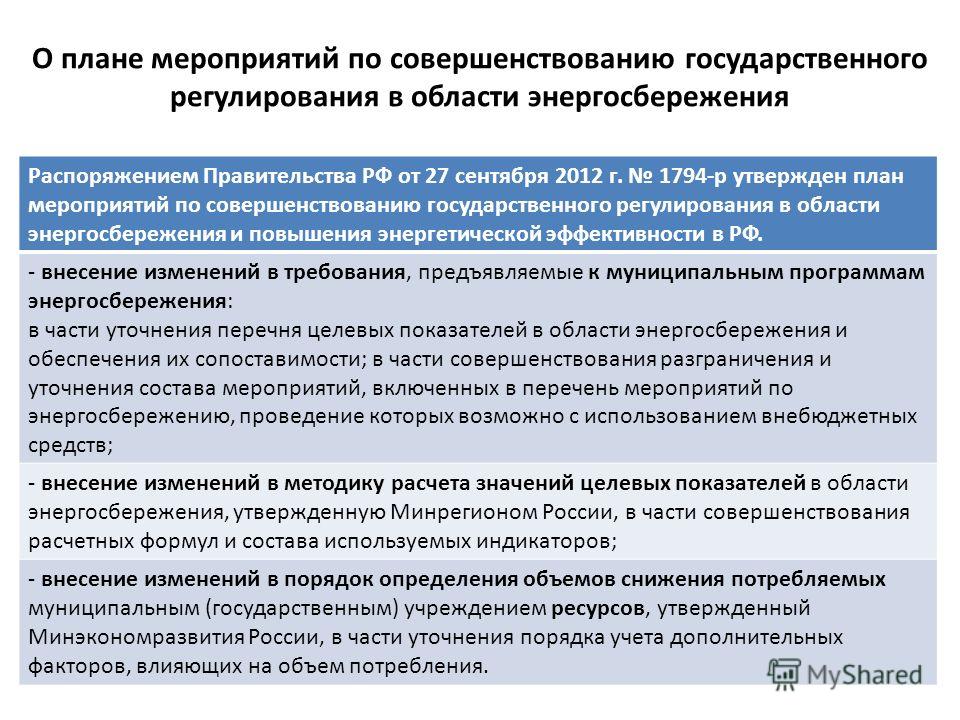 Отправил на гильотину — Минстрой РФ полностью пересмотрит документы об энергоэффективности