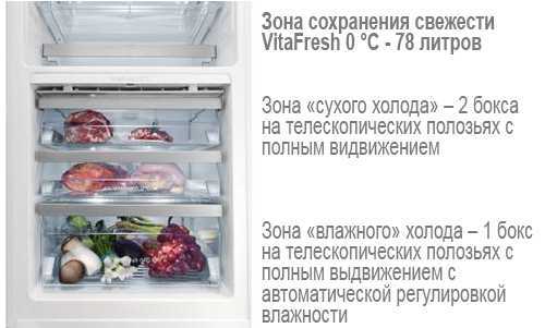 12 советов как продлить свежесть продуктов