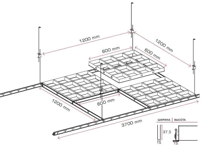 Подвесной потолок армстронг: технические характеристики, виды, монтаж
