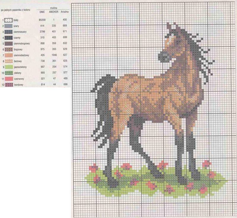 Вышивка крестом лошади: схемы с описанием