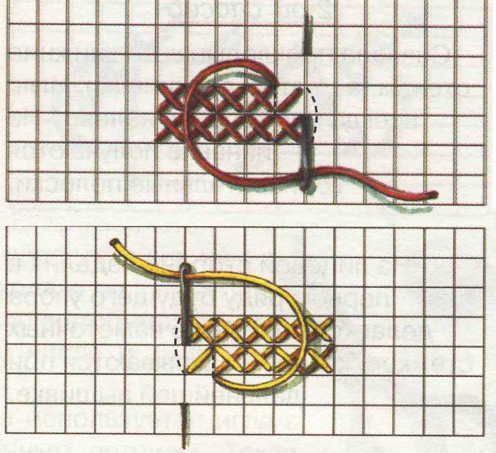 Схема как шить крестиком